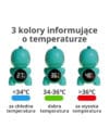 Tri barve termometra za prikaz temperature