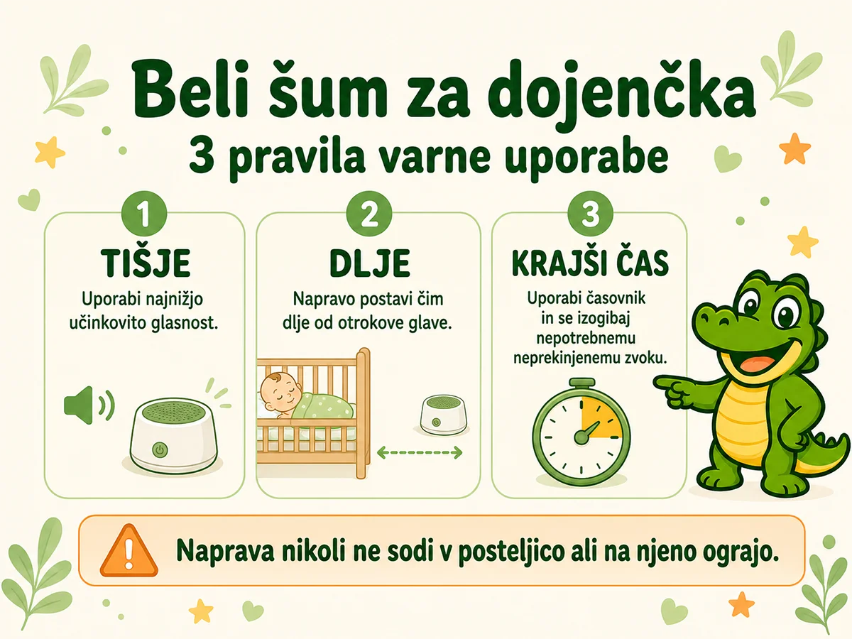 Infografika o varni uporabi belega šuma za dojenčka - Beli šum za dojenčka – tri pravila varne uporabe