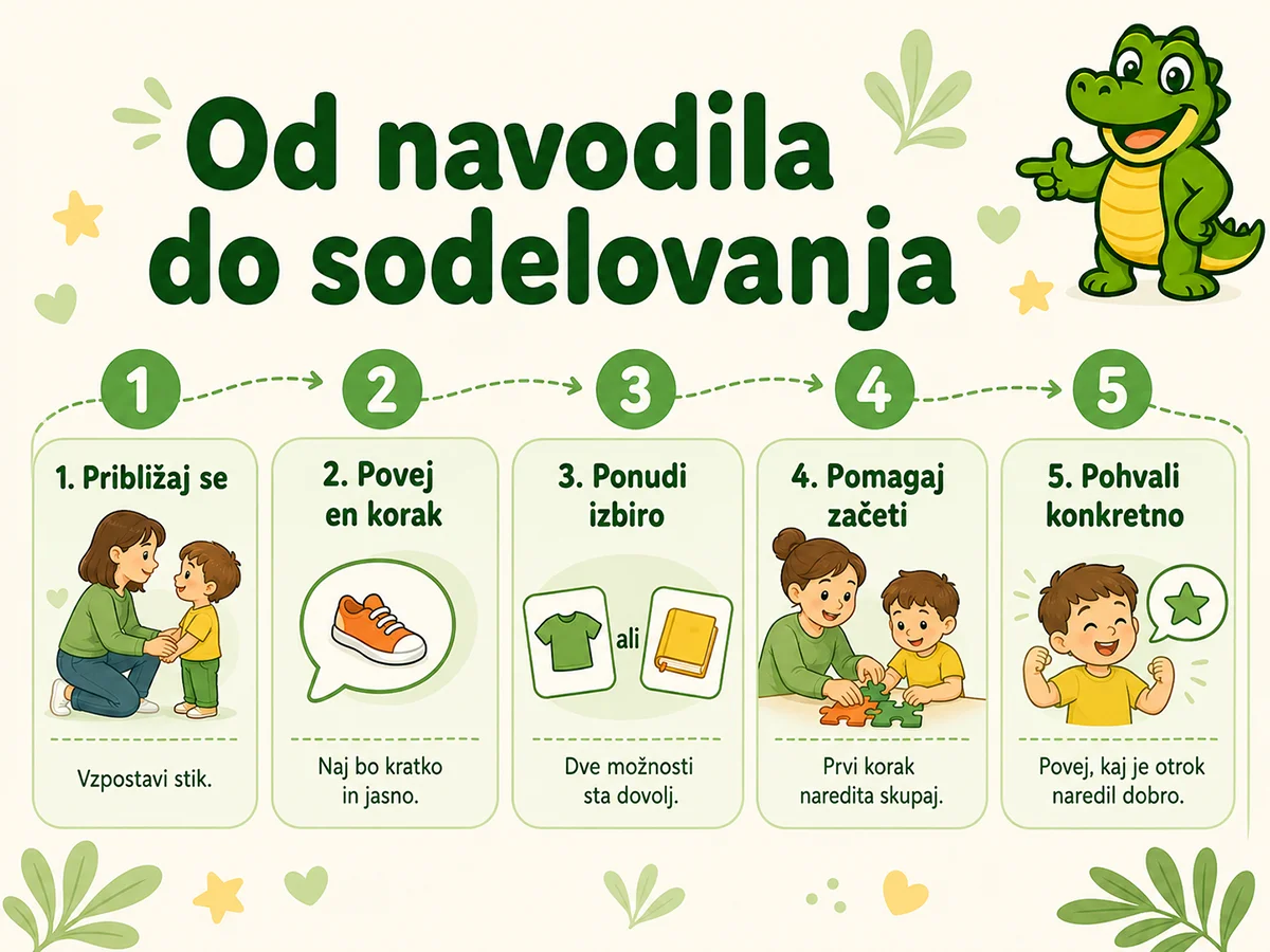 Malček ne posluša – pet korakov do več sodelovanja